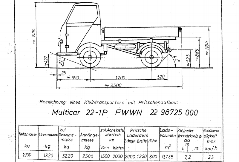 Image: VEB Fahrzeugwerk Waltershausen via Kurbelwelle